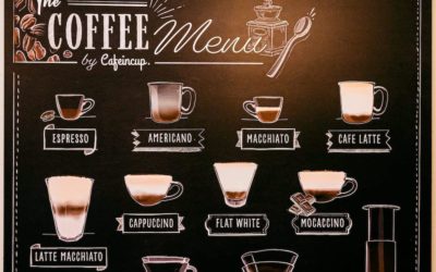 La Caféologie, science du café